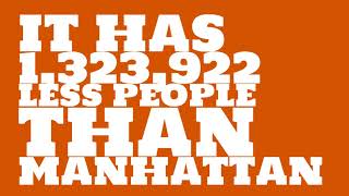 What is the population of Bakersfield, CA?
