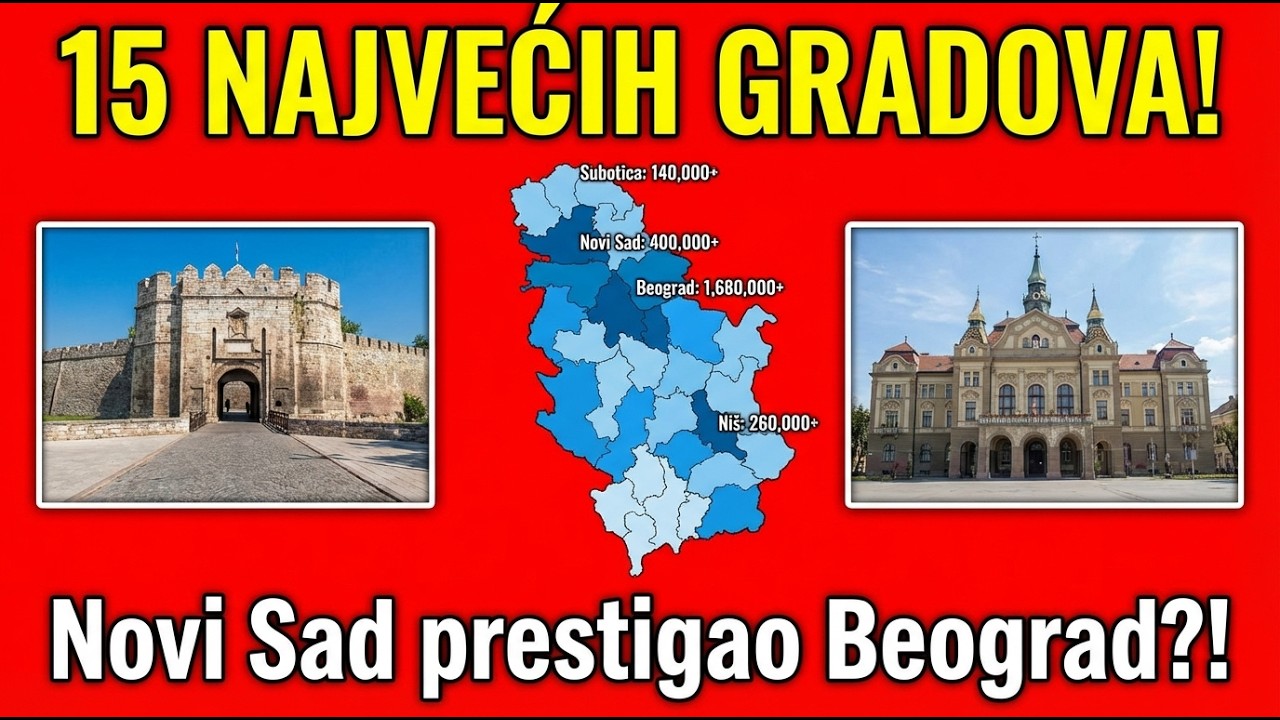 15 NAJVEĆIH GRADOVA U SRBIJI – Nećete pogoditi #1!