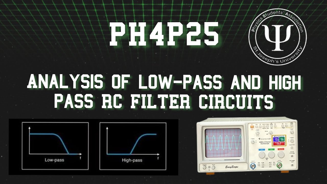 PH4P1 Analysis of Low Pass and High Pass RC Filter Circuits