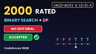 2000 Rated DP Problem Solved | Binary Search on Answer + DP | Codeforces 360B