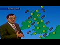 BBC Weather Forecast - Ian McCaskill - 1986 ?