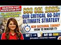 Maths vs Sectional Timing: 60 Days Strategy to Boost Speed!