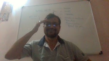 NTA UGC NET 2020 | Mathematical Reasoning | Teaching Aptitude | Research Aptitude | Webinar