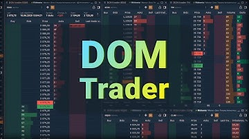 DOM Trader in Quantower — New Features & Improvements