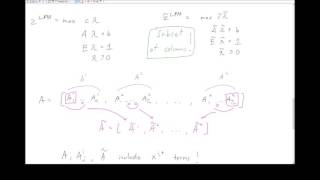12-3 Master Problem