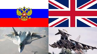 RUSSIA vs UNITED KINGDOM in Military Power.