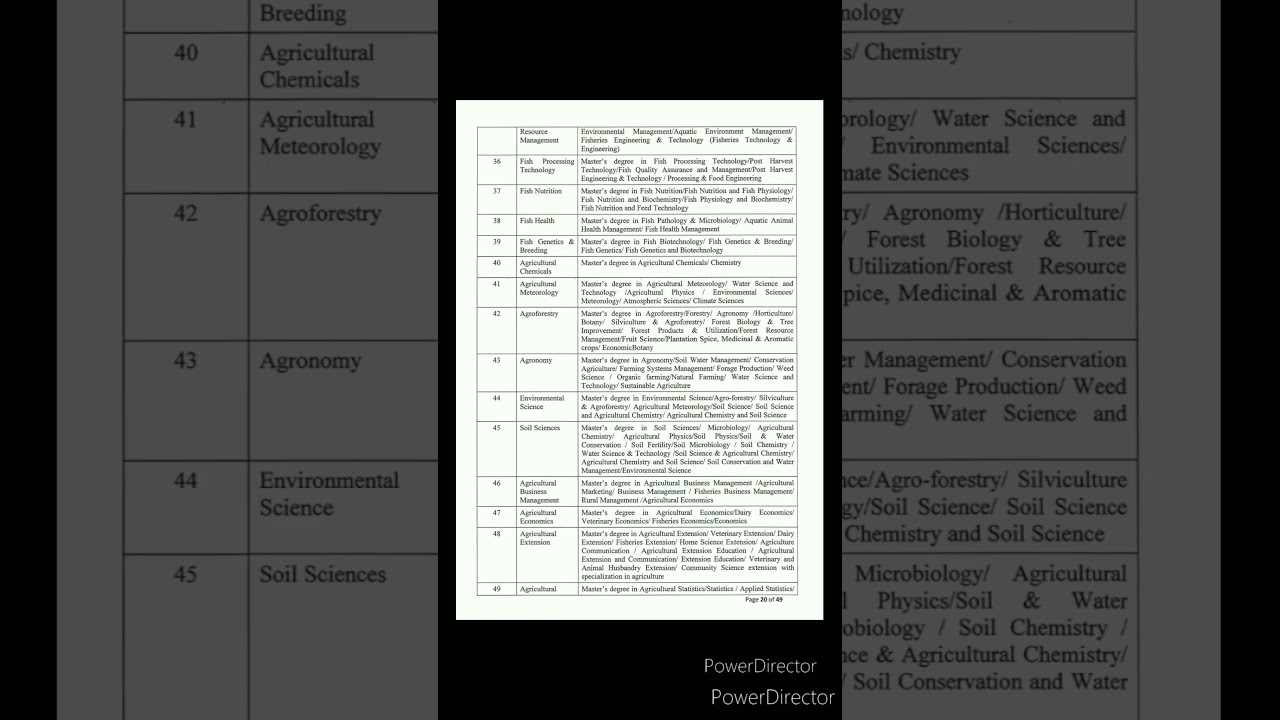 ASRB Recruitment 2025 NET, ARS, SMS and STO 582 Posts Online Application| Details in description