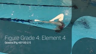 Oceana | Synchronised Swimming Figures
