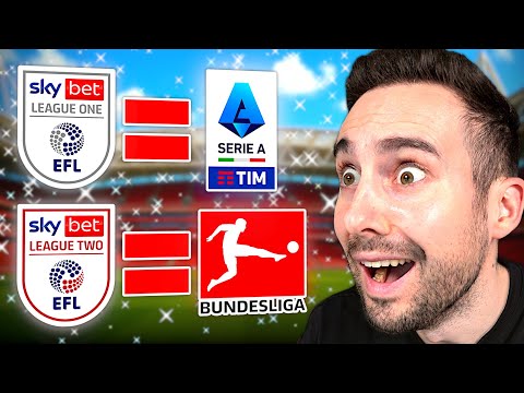 Jede Englische Liga = NUR EIN LAND 🌍🔄🏆