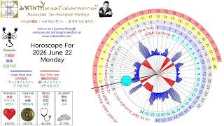 Astrology Forecast 2026 June 22 Scroll to the desired zodiac sign and turn on the sound.