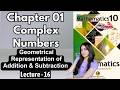 Chapter 1 Complex Numbers | Geometrical Representation of Addition &amp; Subtraction | Class 10 Math