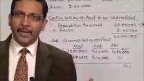 Amalgamation, Absorption & Reconstruction (Part-1) | CA-IPCC ACCOUNTS | CA PARVEEN SHARMA | ALDINECA