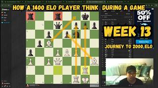 Weekly Review to my Chess Journey to 2000 ELO