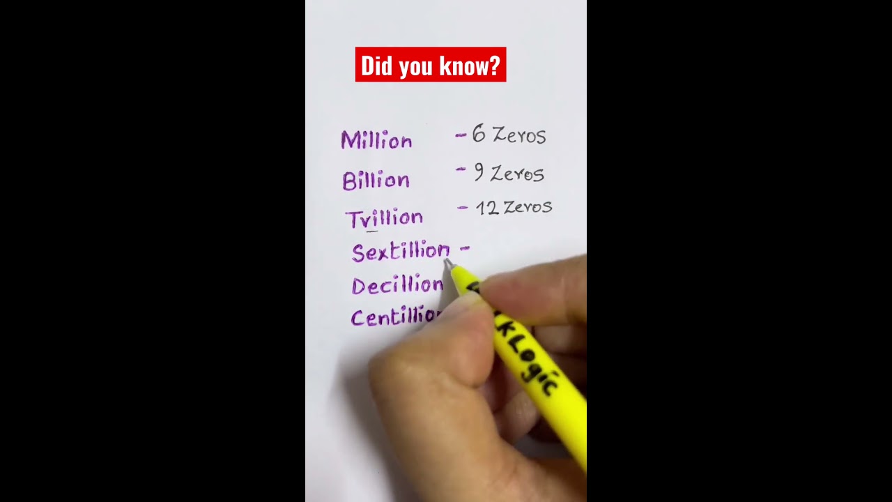 How Many Zeros Are There In A Centillion 