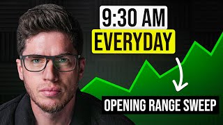 The Opening Range Sweep Is The EASIEST Way To Become Profitable FAST