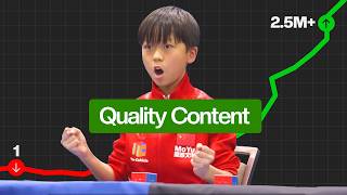 3 Steps to Making High-Quality Cubing Videos in 2026