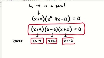 CA YL - 3.3 (Day 2): Evaluating Functions Finding Zeros Using Synthetic Division