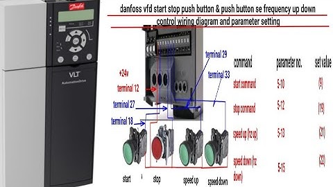 Danfoss VFD push button start stop & two push button up/ down/ frequency control wiring diagram pa..