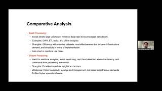 Batch vs  stream data processing