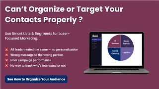 How to Use Segments in WAM | Targeted WhatsApp Messaging Made Easy | Axiroz