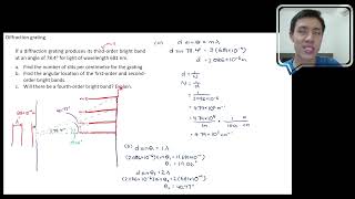 (Diffraction Grating 2) Diffraction grating (Example 1) [Chapter 7: Optics]