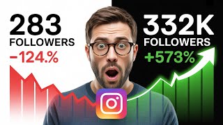 Black Hat IG | Instagram Bot for Auto Follow, Auto Like 2025 screenshot 2