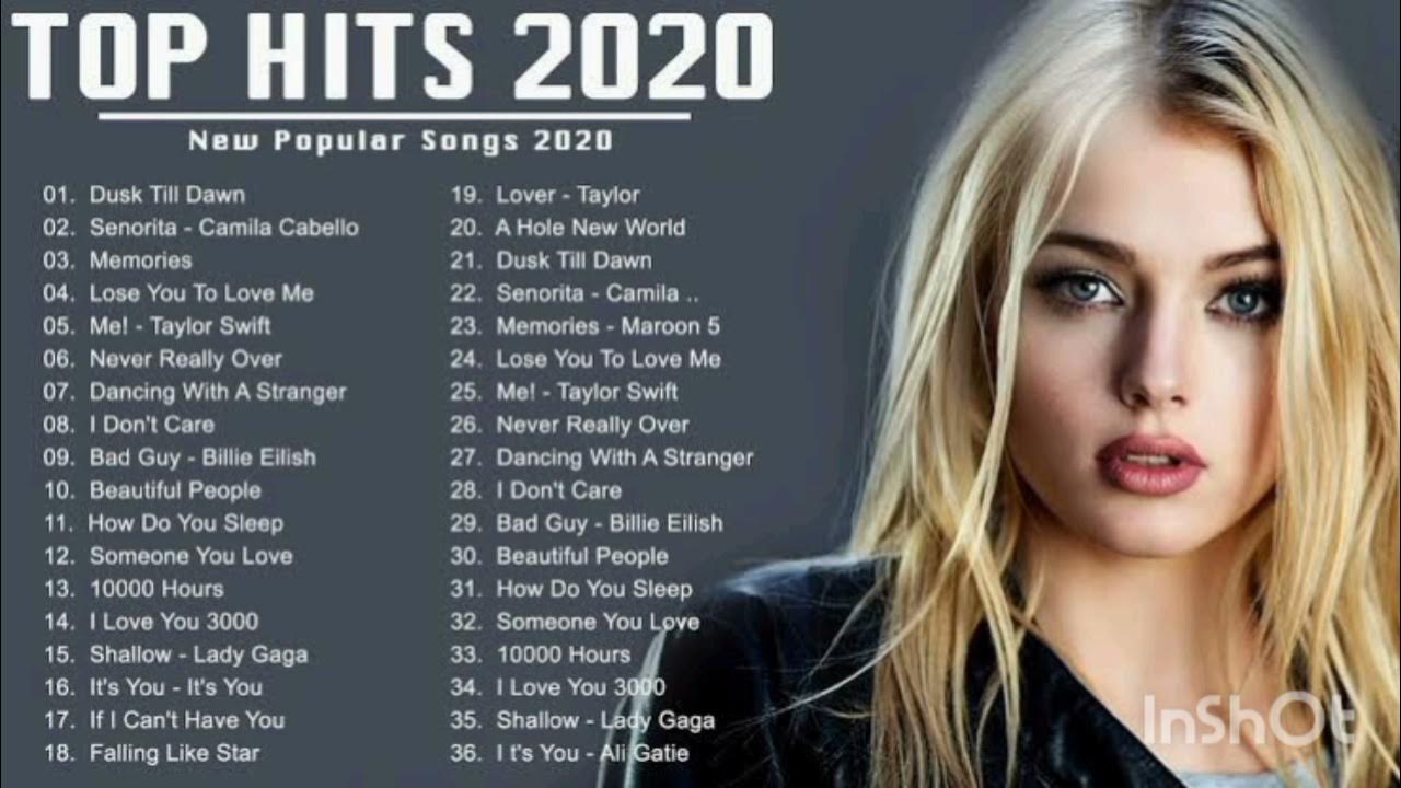 Песня 2020 года крутые