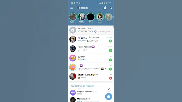 طريقه معرفه من شاهد الستورى في تلغرام 2024 