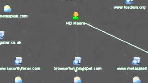 2007 BlackHat Vegas V35 Moore Valsmith Tactical Exploitation PT1 00