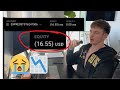 I BLEW MY FUNDED ACCOUNT (Transparency) | Journey to Profitability