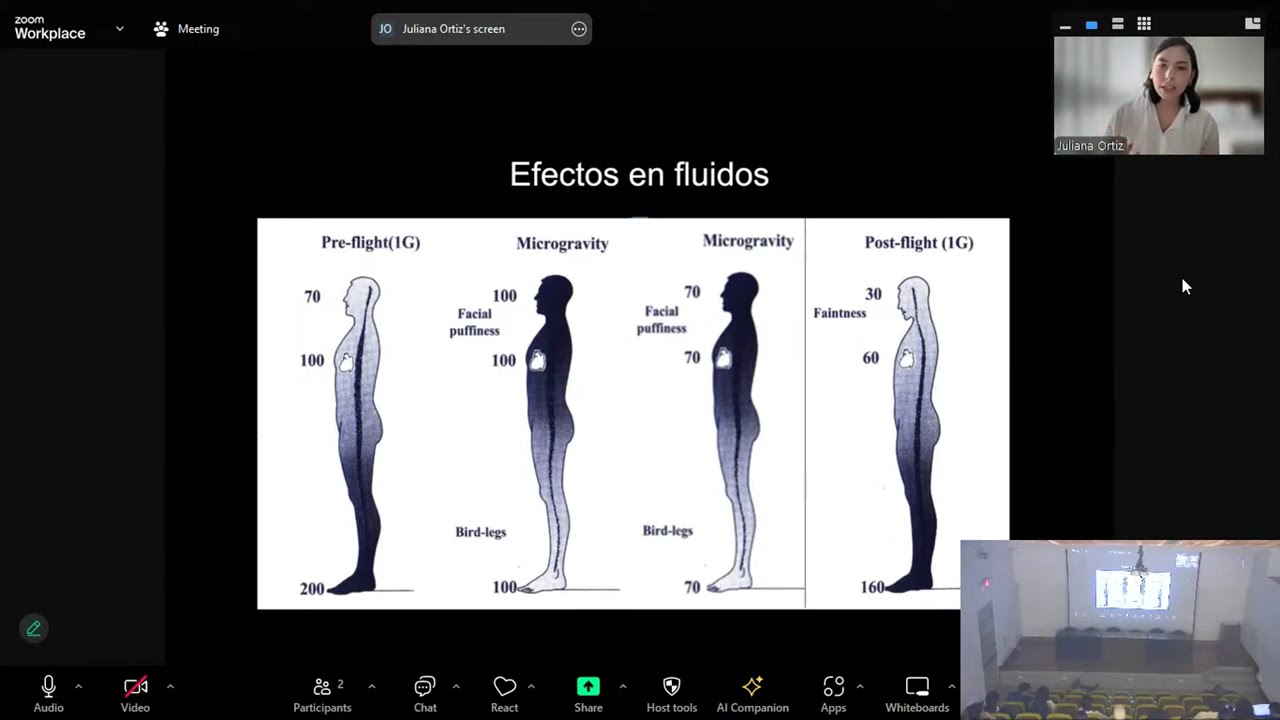 Factores humanos en el Espacio