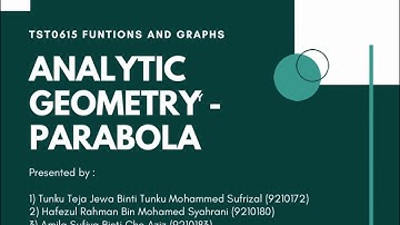 TST 0615 Functions and Graphs Group Assignment Analytic Geometry
