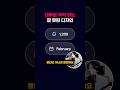 아이콘 버튼에 꼭 텍스트가 필요할까? #figma #uiux #ui디자인