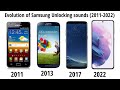 Evolution Of Samsung Unlock Sounds 2011 2022 Evolution Of Samsung Unlock Sounds 2011 2022