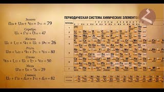 10 удивительных фактов об армянском мире (вопросы-ответы)