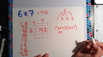 Math fluency: Video 1