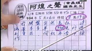 FTV(阿煌之聲)0830 黃義煌 分析師 2015-05-27