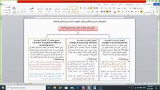 Accounting Changes & Correct Errors - part 1