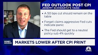 We're worried 'the Fed will be too slow' in cutting, says WisdomTree's Jeremy Schwartz