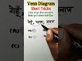Resoning Short Tricks #maths #logicalstation #trending #mathstricks #tricksandsolutions