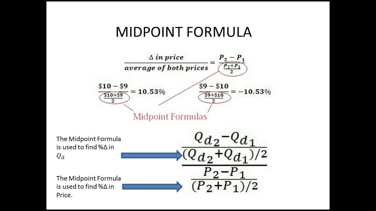 how to calculate arc elasticity of demand