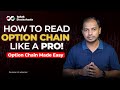 Stop Guessing! Use Option Chain Analysis to Find Support &amp; Resistance