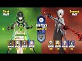 This is how F2P Abyss feels