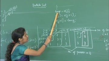 Bubble Sort Computer C Programming (CCP) Lab - VTU e Learning
