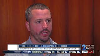 The cost of blocking the box