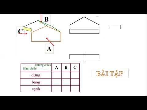 Video CÔNG NGHỆ 8 - BÀI 3 - 4 - youtube