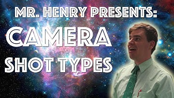 Camera Shot Types