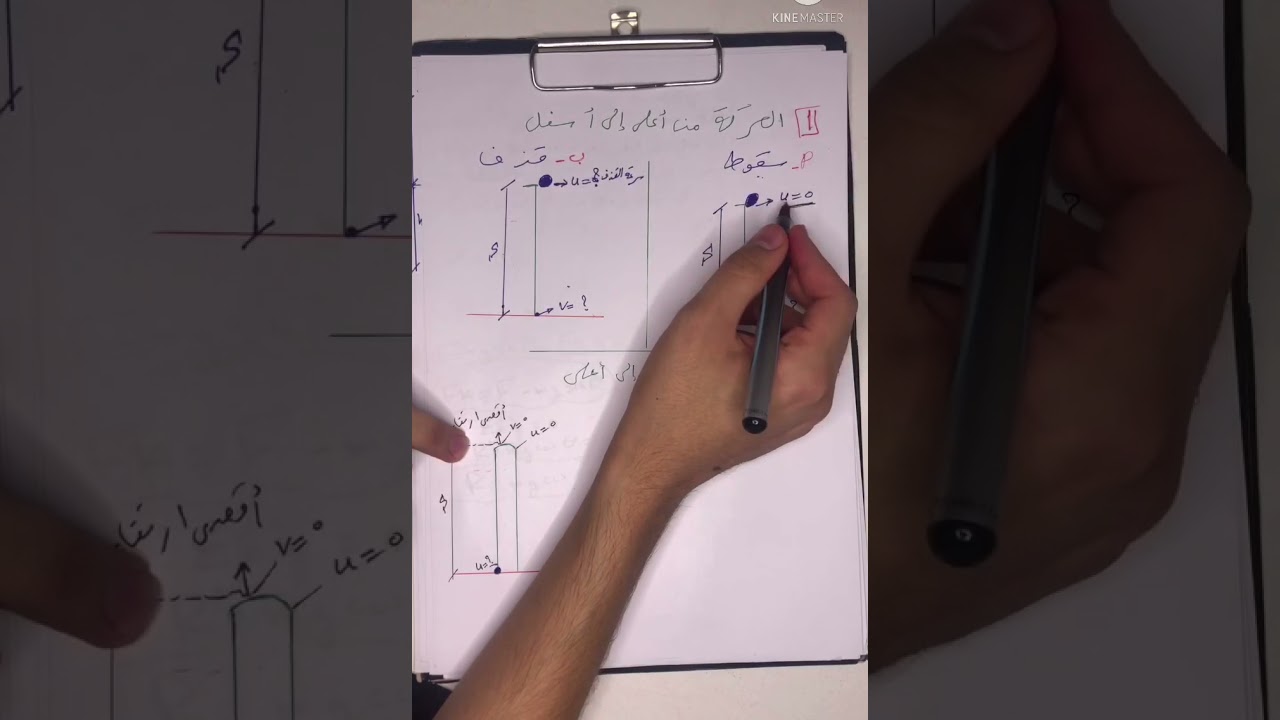 ميكانيكا الباب الثالث الحركة بفعل الجاذبية الأرضية فيديو 1 عبدالودود القماطي