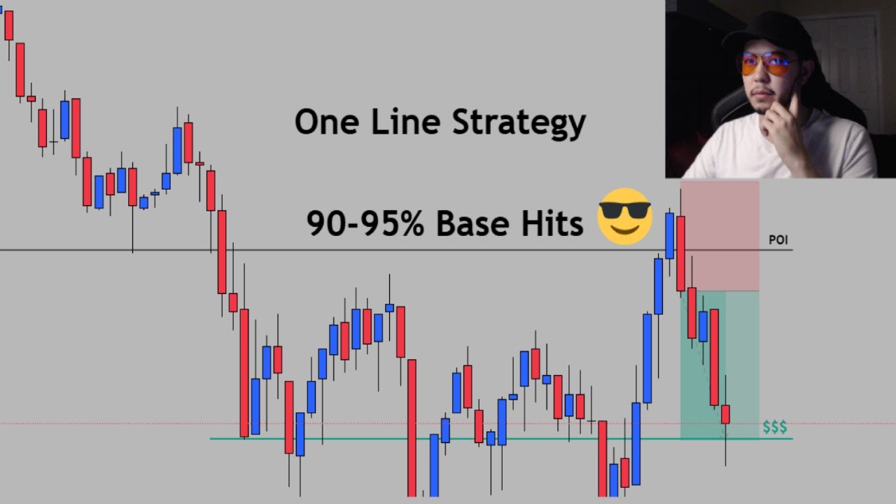 This one line strategy is all you need to become a profitable trader ...