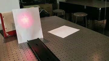 OPTI471B LAB 2 Video: Gaussian Beam Profiling and Propagation